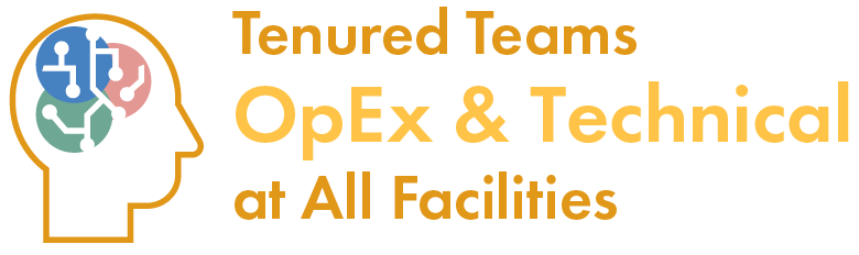 Tenured OpEx and Technical Teams at All Facilities