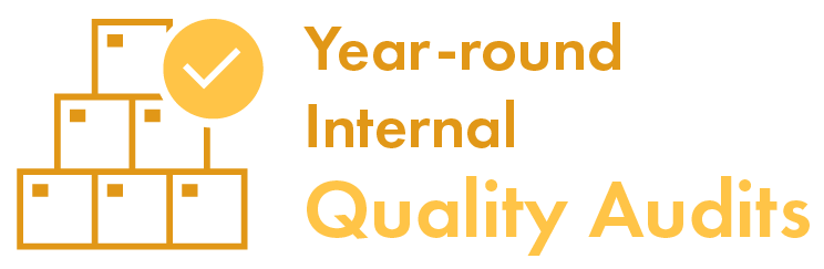 Year-round Internal Quality Audits